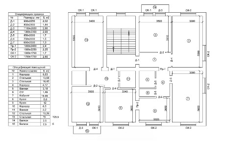 Продается 5-комн. квартира, 130 м²