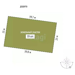 Продается участок, 10 сот.