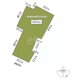 Продается 1-этажный дом, 38,3 м²