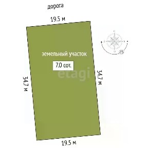 Продается участок, 7 сот.