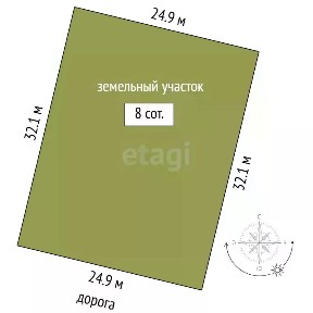 Продается участок, 8 сот.