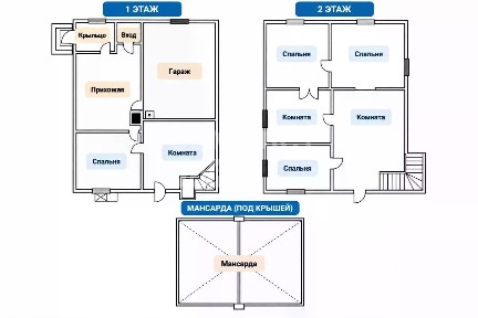 Продается 3-этажный дом, 300 м²