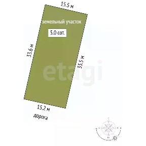 Продается участок, 5 сот.