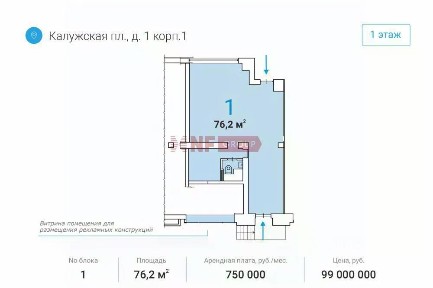 Москва, ЦАО, р-н Якиманка, Калужская пл., 1К1