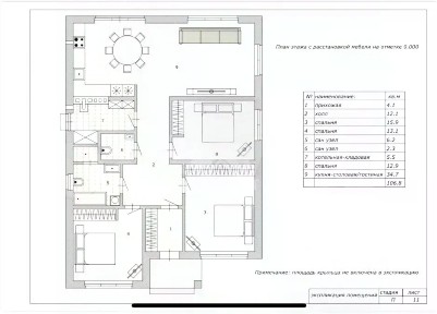 Продается 1-этажный дом, 115 м²