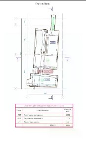 Сдается торговая площадь, 211 м²