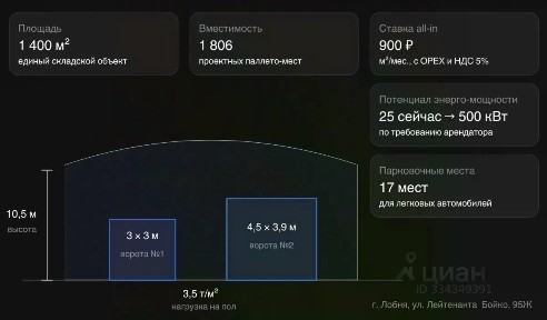 Сдается склад, 1 400 м²