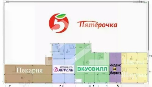 Продается арендный бизнес, 54 м²