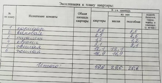 Продается 2-комн. квартира, 49,6 м²