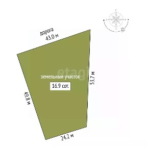 Продается участок, 16,88 сот.