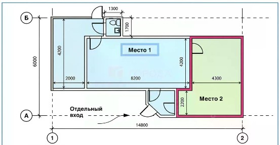 Продается готовый бизнес, 88 м²