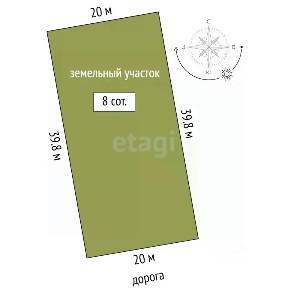 Продается участок, 8 сот.