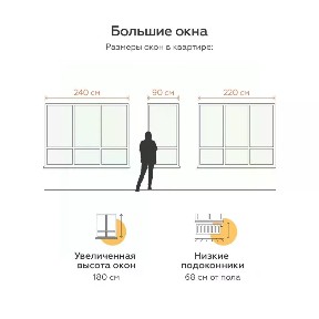 Продается 2-комн. квартира, 52,88 м²