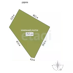 Продается участок, 13,8 сот.