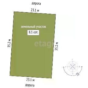 Продается участок, 8 сот.