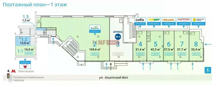 Продается арендный бизнес, 32,4 м²