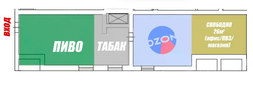 Продается помещение свободного назначения, 112 м²