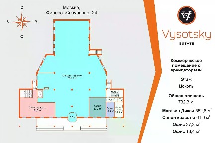 Продается арендный бизнес, 732,3 м²