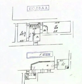 Продается арендный бизнес, 112 м²