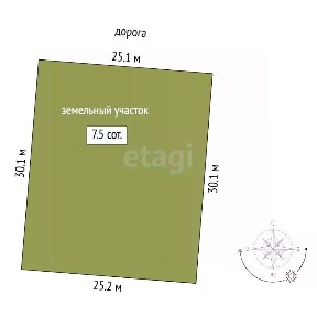 Продается участок, 7,5 сот.
