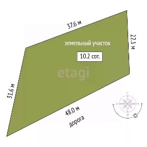 Продается участок, 10 сот.