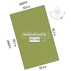 Продается участок, 14,51 сот.