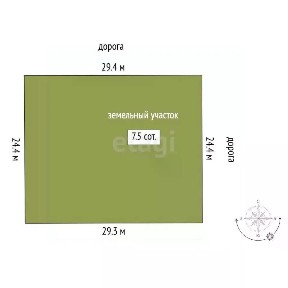 Продается участок, 7,5 сот.