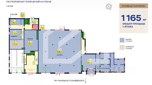Продается арендный бизнес, 3 250 м²