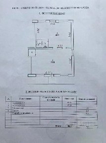 Сдается торговая площадь, 95,6 м²