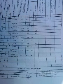 Продается 2-этажный дом, 151,7 м²
