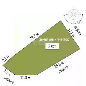 Продается участок, 5 сот.