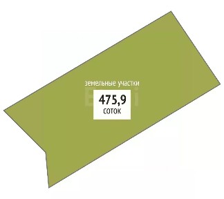 Продается участок, 475,9 сот.