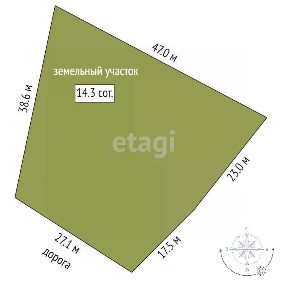 Продается участок, 14,3 сот.