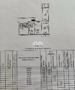 Продается 3-комн. квартира, 60 м²