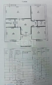 Продается 1-этажный дом, 100 м²