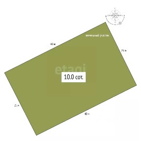 Продается участок, 10 сот.