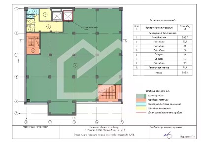 Сдается помещение свободного назначения, 565 м²