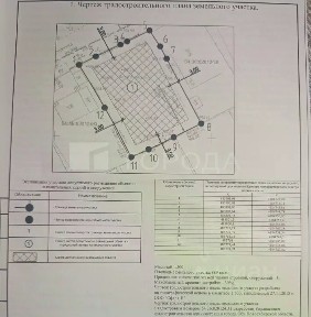 Продается участок, 8,9 сот.