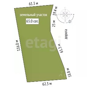 Продается участок, 10 сот.