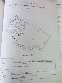 Продается здание, 72 м²