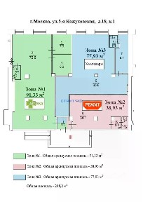 Продается арендный бизнес, 208,2 м²