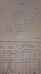 Сдается помещение свободного назначения, 171,4 м²