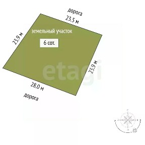 Продается участок, 6 сот.