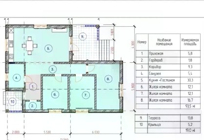 Продается 1-этажный дом, 112,5 м²