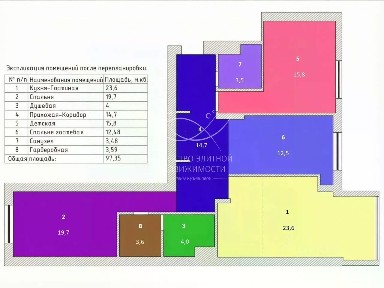 Продается 4-комн. квартира, 91,8 м²