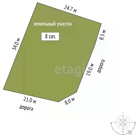 Продается участок, 8 сот.