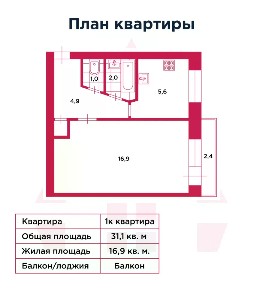Продается 1-комн. квартира, 30,7 м²