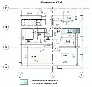 Продается помещение свободного назначения, 87,7 м²