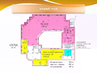Сдается помещение свободного назначения, 350 м²