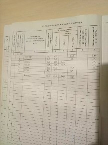 Продается 3-комн. квартира, 69,1 м²